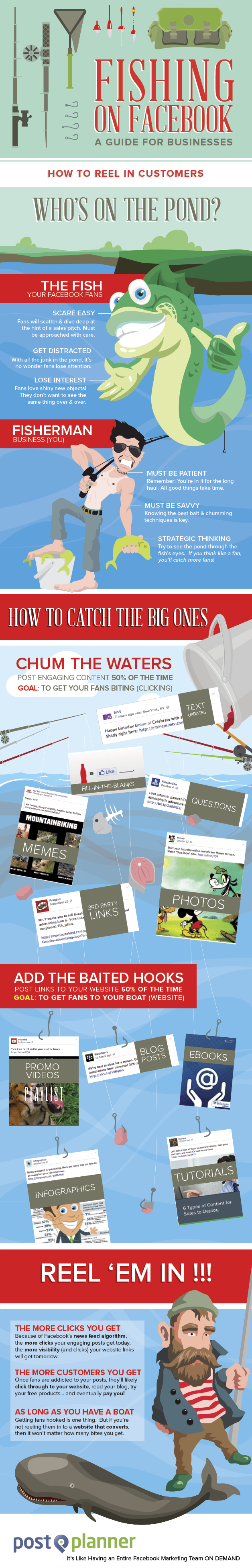guide for fishing on facebook infograph